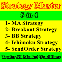 Strategy Master MT4