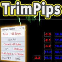 TrimPips MT4
