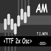 TTF 2x Osc AM