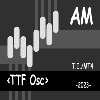 TTF Osc AM