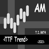TTF Trend AM