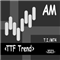 TTF Trend AM
