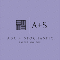 ADX plus Stochastic