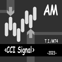 CCI Signal AM
