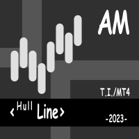 Hull Line AM