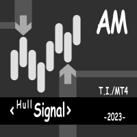 Hull Signal AM
