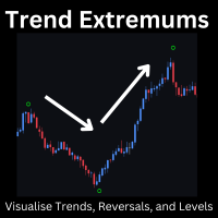 Trend Extremums