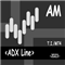 ADX Line AM