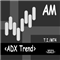 ADX Trend AM