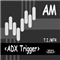 ADX Trigger AM