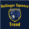 Bollinger Squeeze Trend