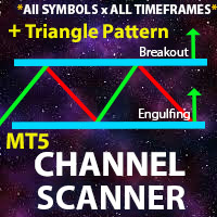Channel Scanner MT5