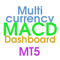 MACD Dashboard MT5
