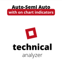Technical Analyzer EA