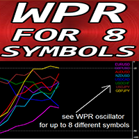 WPR for 8 Symbols md