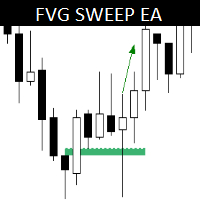 Fair Value Gap Sweep EA MT5