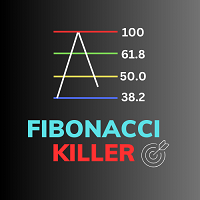 Fibonacci Killer Alert