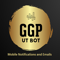 GGP UT Bot Alerts