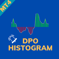 Indicator DPO Histogram Alert