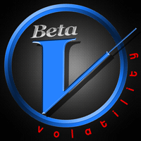 Beta Volatility