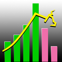 BullishBearish Volume