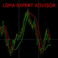 LSMA Daily Trade