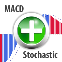 MACD plus Stochastic