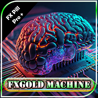 FXGold Machine