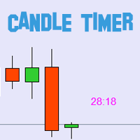 BLZ Candle TImer
