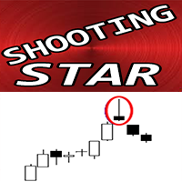 Shooting Star pattern m