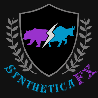 SyntheticaFX Power