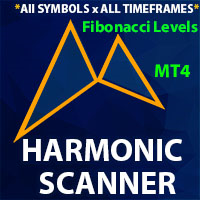 Harmonic Pattern Scanner