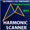 Harmonic Pattern Scanner