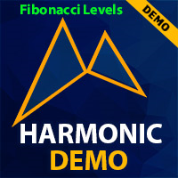 Harmonic Pattern Tester