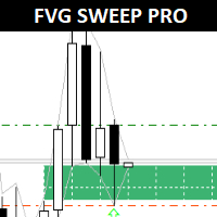 FVG Sweep Pro