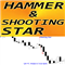 Hammer and Shooting Star pattern m