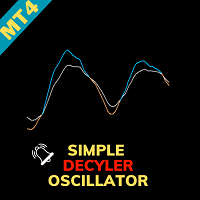 Simple Decycler Oscillator