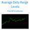 Average Daily Range Levels