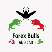Forex Bulls AUDCAD