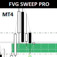 FVG Sweep Pro MT4