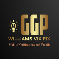 GGP Williams Vix Fix MT4