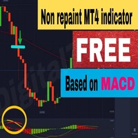 Non repaint MACD crossover with SMA confirmation