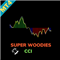 Super Woodies CCI