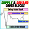 Supply and Demand Order Blocks