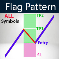 Flag Pattern Scanner MT4