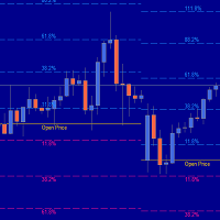 Gold ATR MTF 5