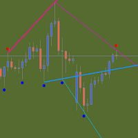 Gold TL MTF 5