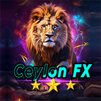 Ceylon FX
