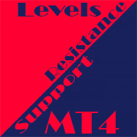 Levels ResSup MT4
