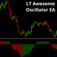 LT Awesome Oscillator EA